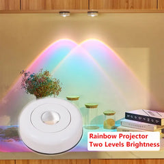 Solstice Sphere Light