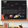 Milky Way Galaxy Solar System Chart Poster